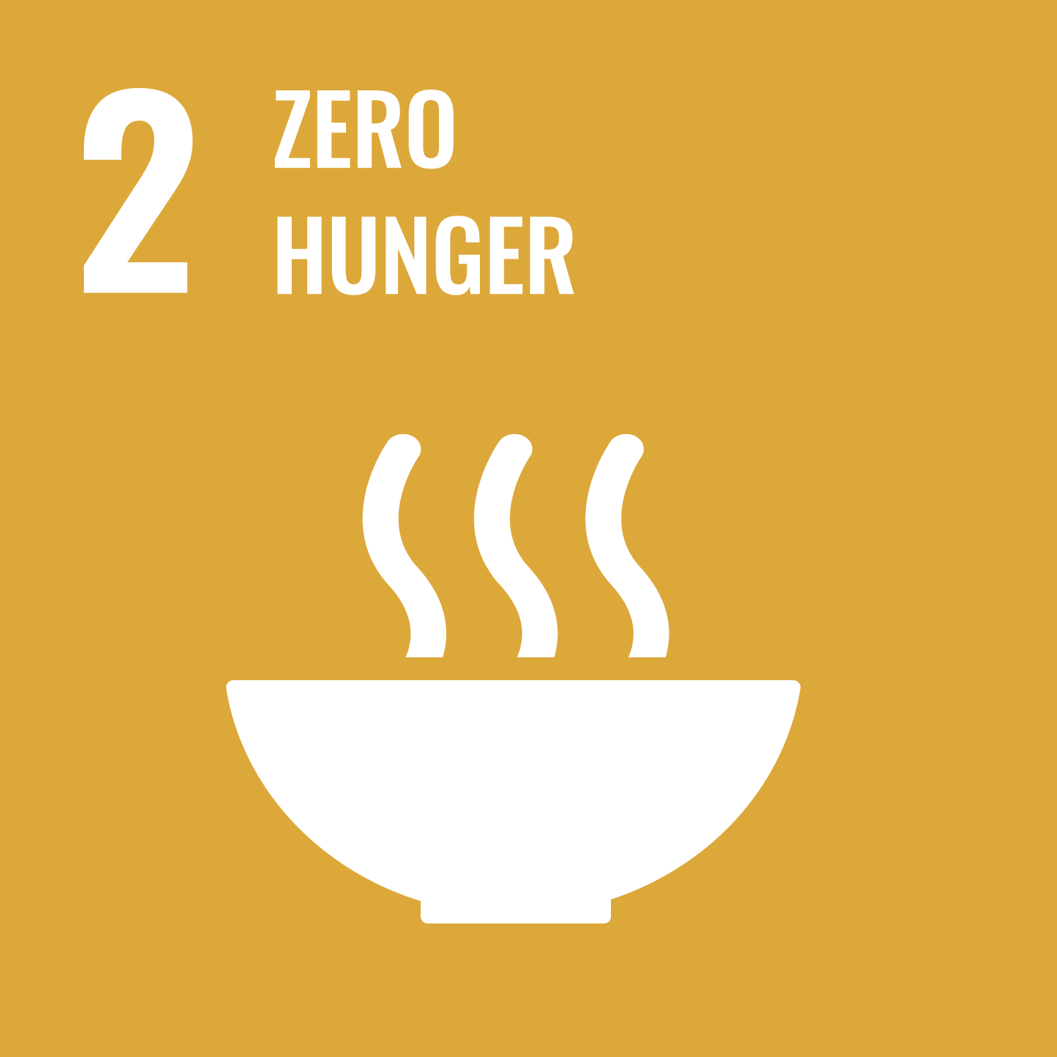SDG Sustainability Goal 2
